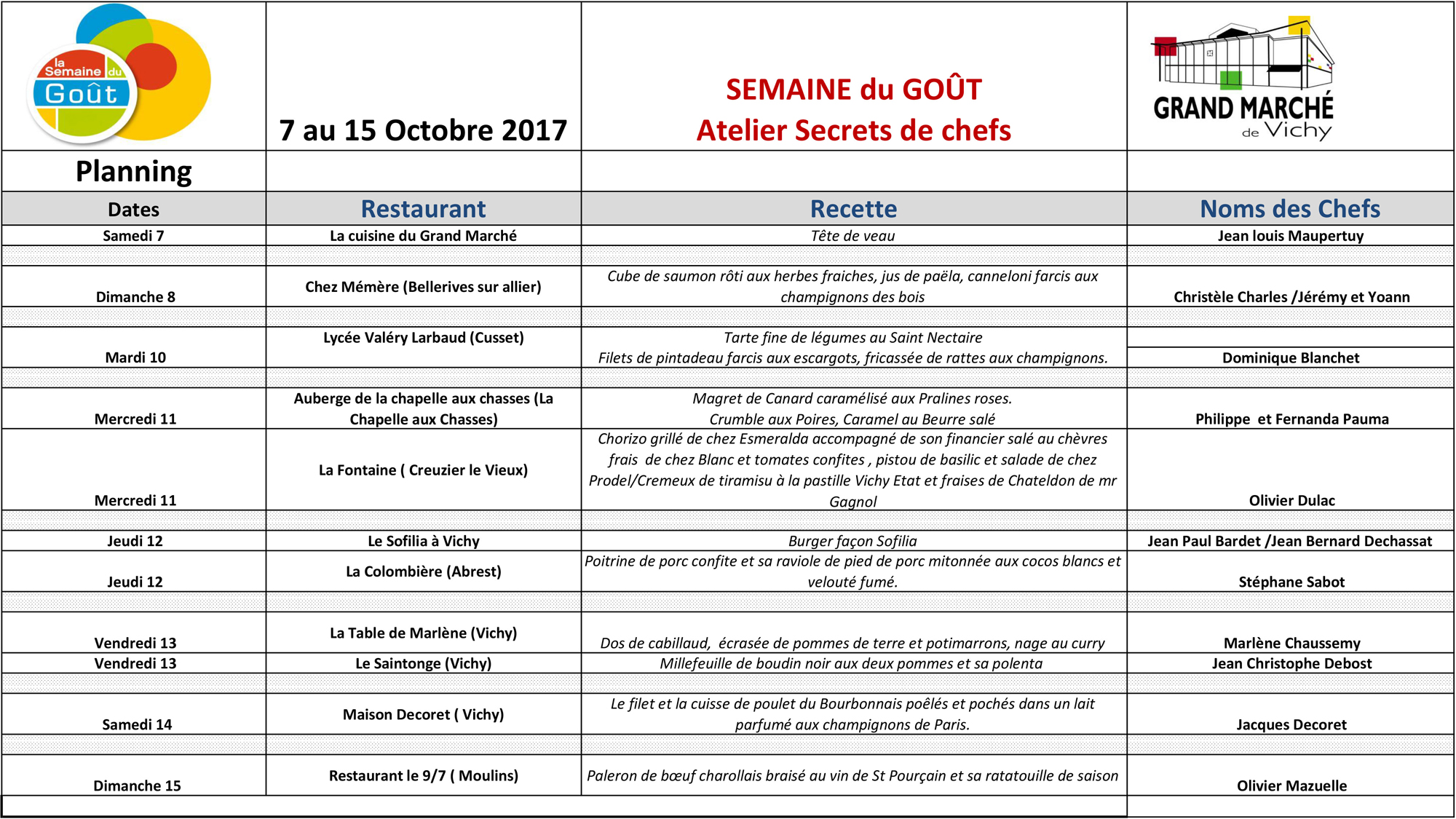 Programme Semaine du Goût Vichy