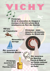 France Vichy Mai - Octobre